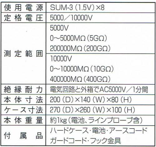 図１