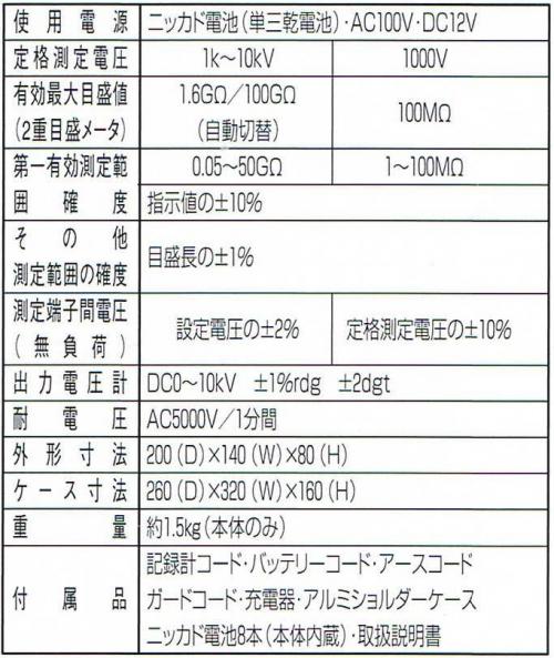 図１