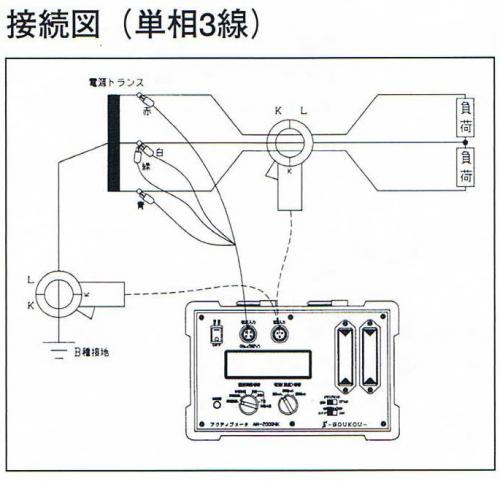 図２