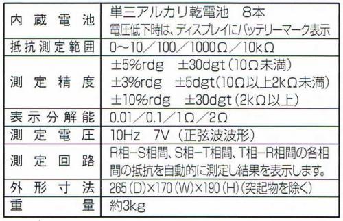 図１