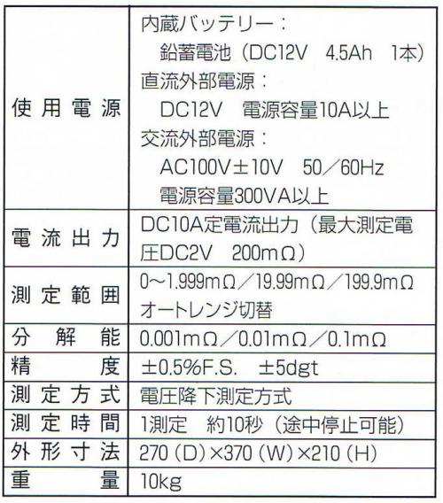 図１