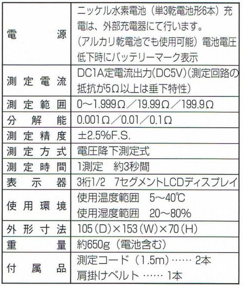 図１
