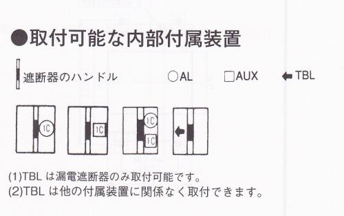 図２