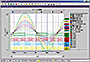 ウェーブプロセッサ 9335